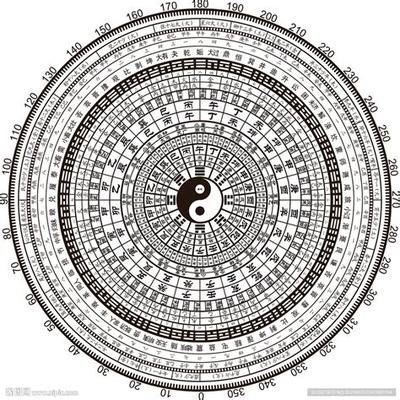 阳台风水12个注意事项,看完立刻改善利学业