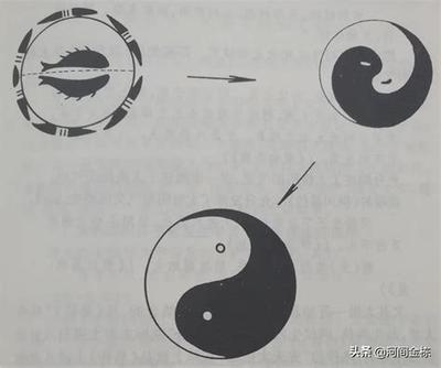 深度解析太乙神数:从理论到实践
