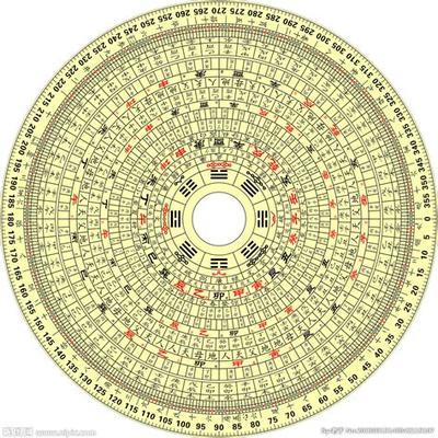 2025年提升财运的5个简单方法