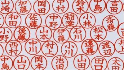 2025年最受欢迎的龙宝宝名字TOP5