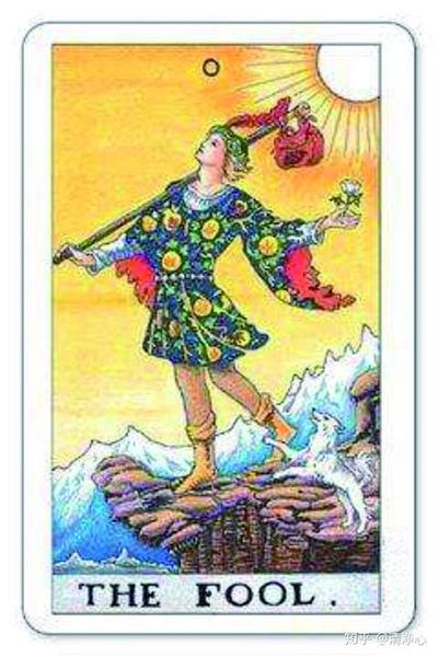 六爻占卜入门:7个核心概念一文读懂