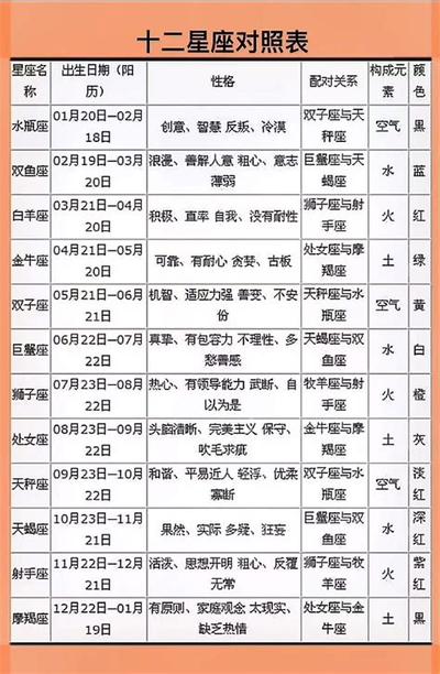 天秤座2025年综合运势全面分析