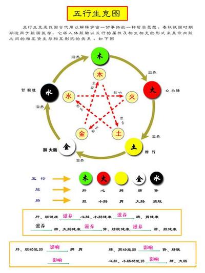 2025年开运方法大全:15个有效招式
