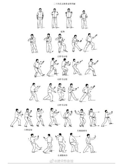 周易六十四卦之大有卦:最权威卦理分析