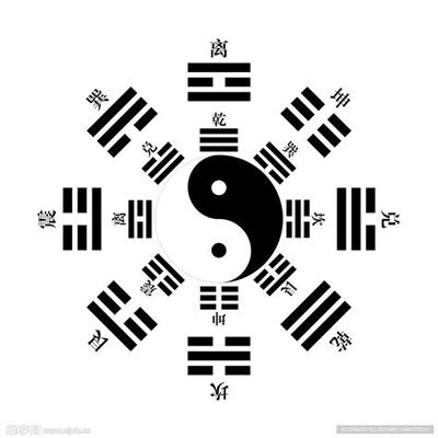 周易乾卦详解:卦辞与爻辞深度解读